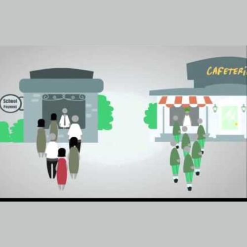 Why Cashless Payment Systems are the Future of Schools